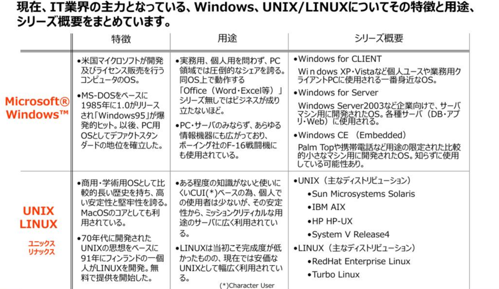 f:id:rinAtoZ:20170405001712p:plain f:id:rinAtoZ:20170405001712p:plain