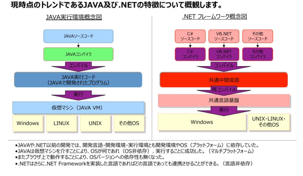 f:id:rinAtoZ:20170405001724p:plain f:id:rinAtoZ:20170405001724p:plain