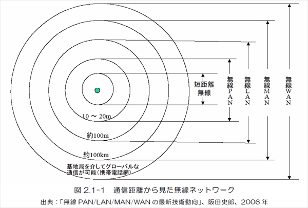f:id:rinAtoZ:20180220213727j:plain f:id:rinAtoZ:20180220213727j:plain