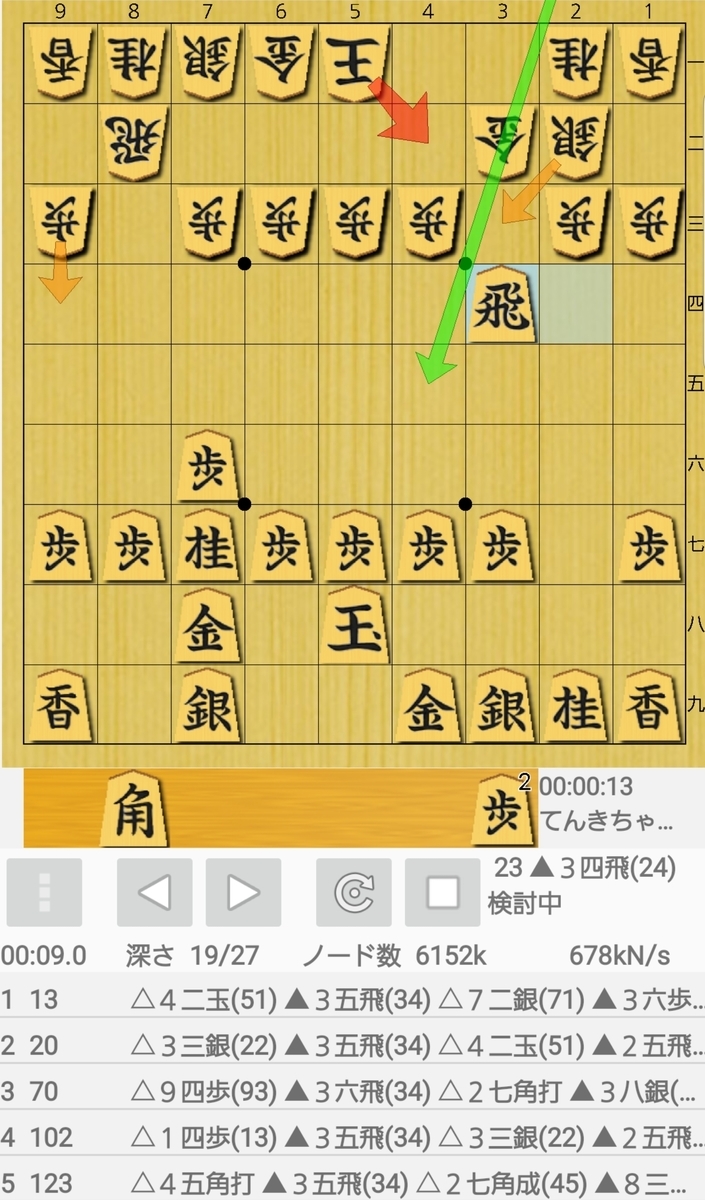 f:id:rinNa3PO4:20210828042035j:plain