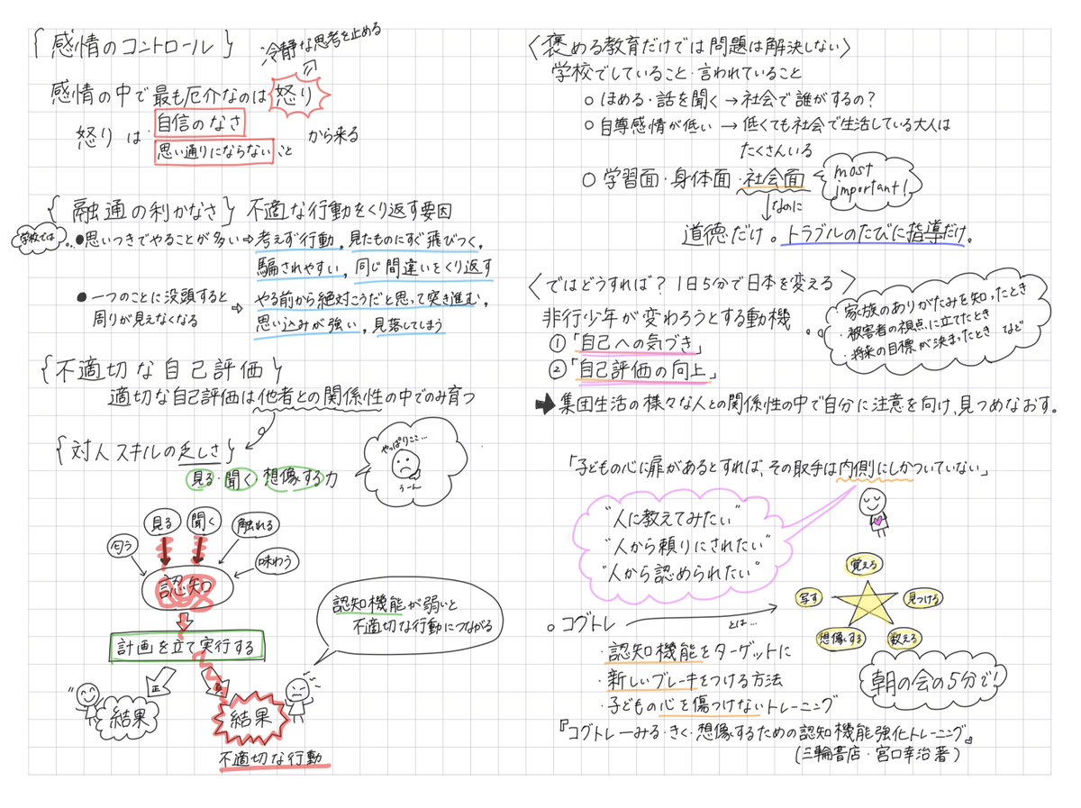 f:id:rin_apple:20200321223135j:plain f:id:rin_apple:20200321223135j:plain