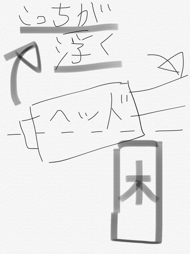 f:id:rin_efficiency:20180211163802j:image f:id:rin_efficiency:20180211163802j:image