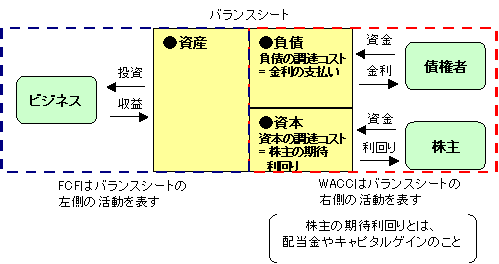 f:id:rin_nekki:20160829233636p:plain f:id:rin_nekki:20160829233636p:plain