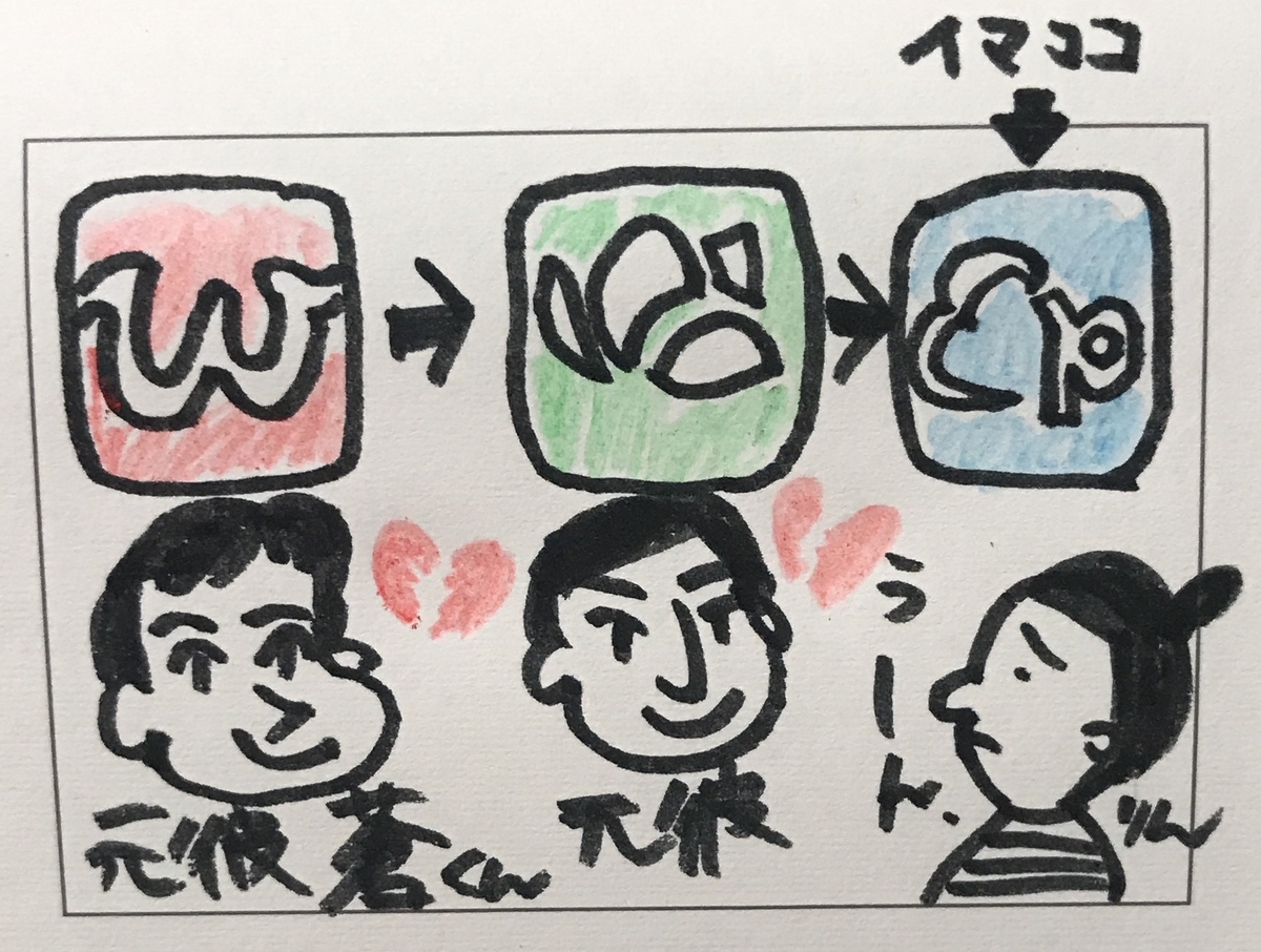 f:id:rin_rin_rin:20201107234657j:plain