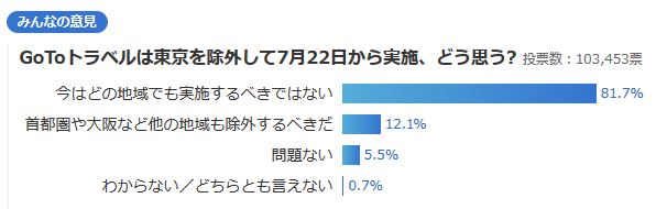 f:id:rin_to_bon:20200717055637j:plain f:id:rin_to_bon:20200717055637j:plain
