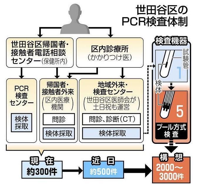 f:id:rin_to_bon:20200804041656j:plain f:id:rin_to_bon:20200804041656j:plain