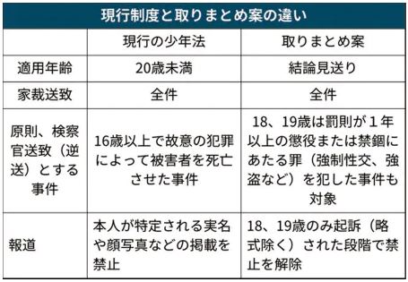 f:id:rin_to_bon:20200807231132j:plain f:id:rin_to_bon:20200807231132j:plain