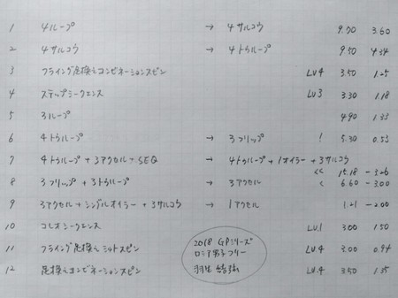 f:id:rina-chan:20181119131334j:image