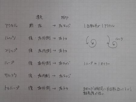 f:id:rina-chan:20181122150036j:image