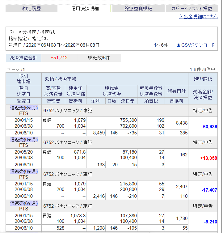 f:id:rinard18:20200609204042p:plain f:id:rinard18:20200609204042p:plain