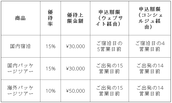 f:id:rinari-na:20190529221949p:plain