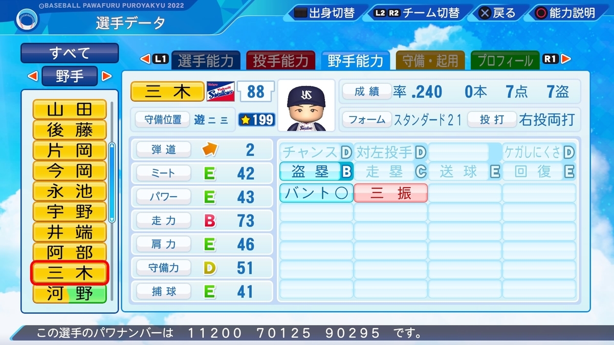 パワプロ2020 パワプロ2020】継承選手パスワード掲示板｜ゲームエイト
