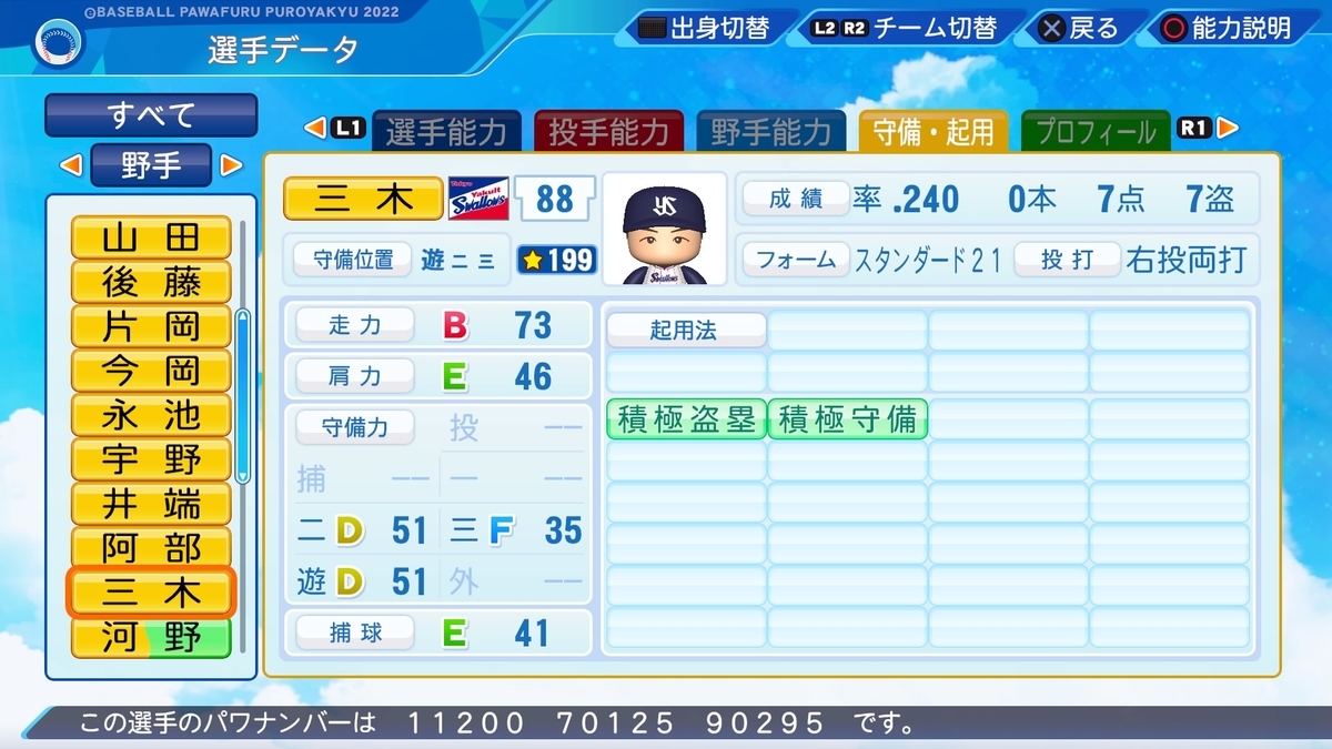 三木 肇（パワプロ2020 デフォOB選手） 【パワプロ 2022】 - お
