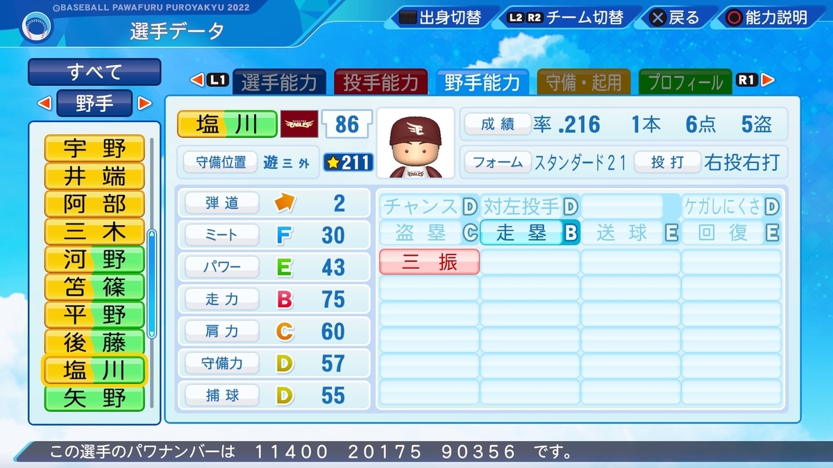 塩川 達也（パワプロ2020 デフォOB選手） 【パワプロ 2022