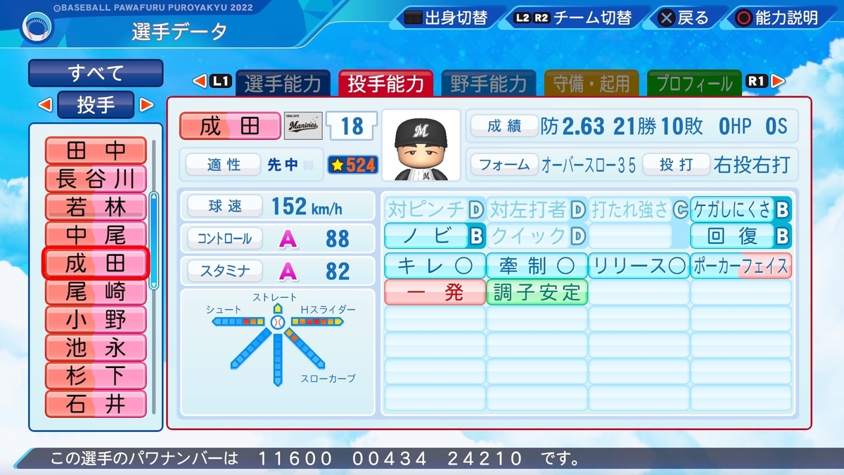 パワプロ 大幅値下げ 成田 文男（1973年） 【パワプロ 2022】 - おーるどるーきー