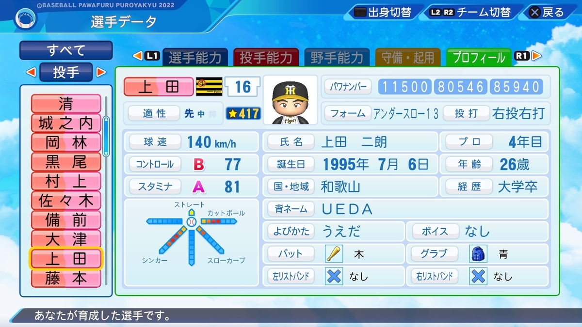 上田 二朗（1973年）【パワプロ 2022】 - おーるどるーきー