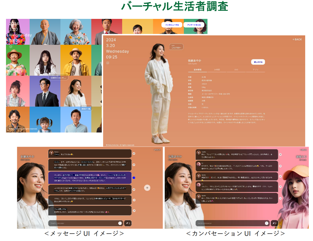 「バーチャル生活者調査」の参考画像