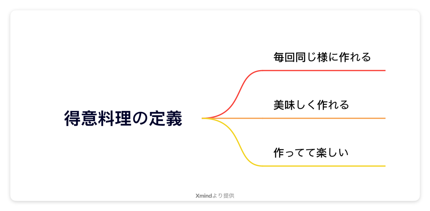 f:id:rinazuka:20250323034905p:image