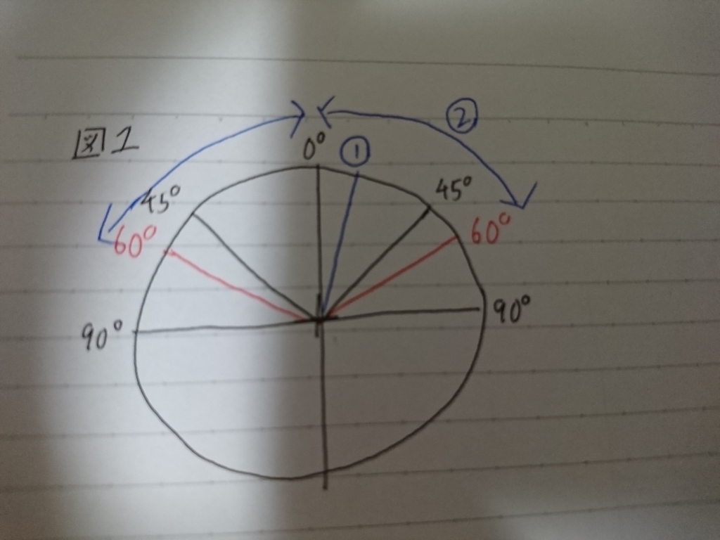 f:id:rindaiq:20190201215505j:plain f:id:rindaiq:20190201215505j:plain