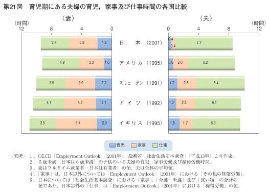 f:id:rinfamilylife:20190704221913p:plain