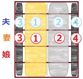 f:id:ringo-ringo-c:20180202200049j:plain f:id:ringo-ringo-c:20180202200049j:plain