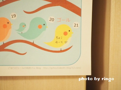 f:id:ringo_co:20170429001326j:plain