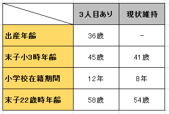 f:id:ringo_co:20170608132242p:plain