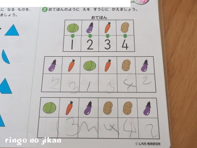 f:id:ringo_co:20170726061408j:plain