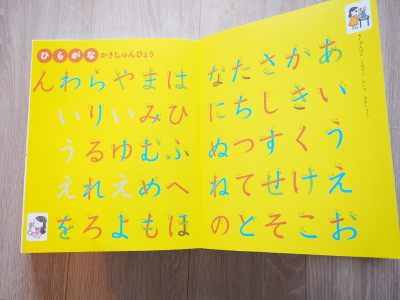 f:id:ringo_co:20171022012359j:plain f:id:ringo_co:20171022012359j:plain