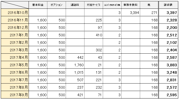 f:id:ringo_co:20171023072816p:plain