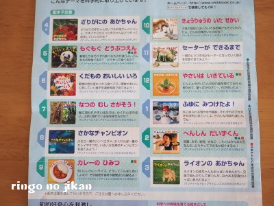 f:id:ringo_co:20180411051034j:plain f:id:ringo_co:20180411051034j:plain