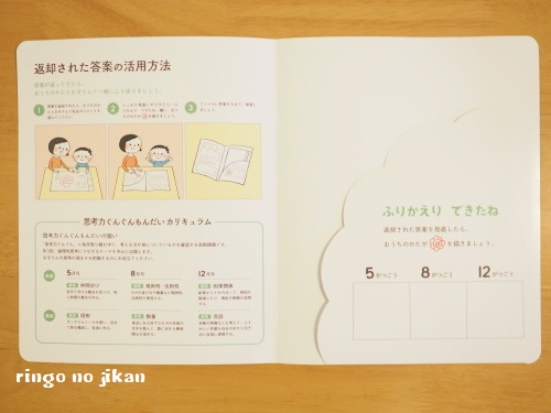 f:id:ringo_co:20180502063003j:plain