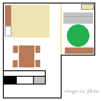 f:id:ringo_co:20180609230005p:plain