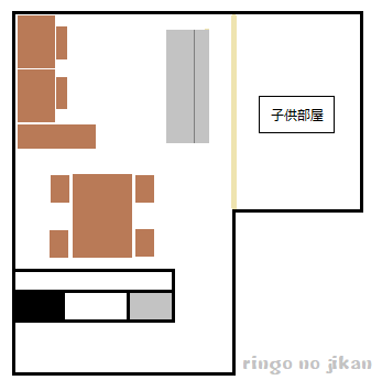 f:id:ringo_co:20180609230738p:plain