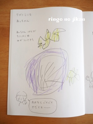 f:id:ringo_co:20180704053346j:plain