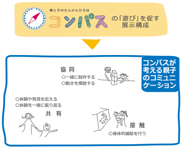 f:id:ringo_co:20180708054953p:plain