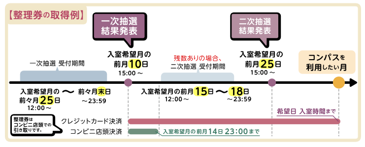 f:id:ringo_co:20180708070148p:plain