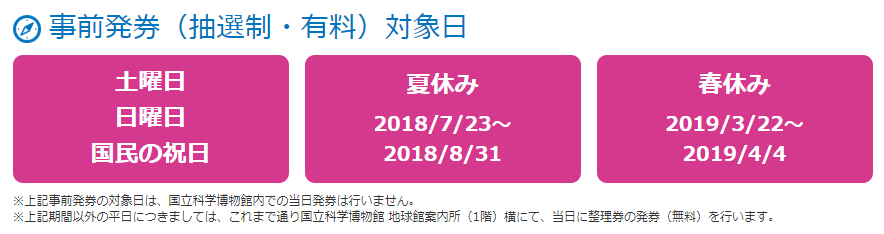f:id:ringo_co:20180708070314p:plain
