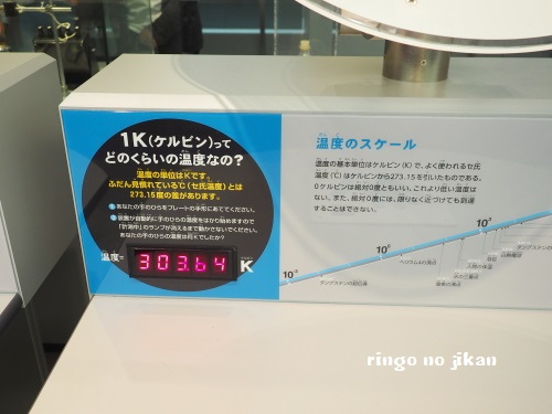 f:id:ringo_co:20180708081649j:plain