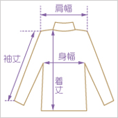 f:id:ringo_co:20181002161828g:plain f:id:ringo_co:20181002161828g:plain