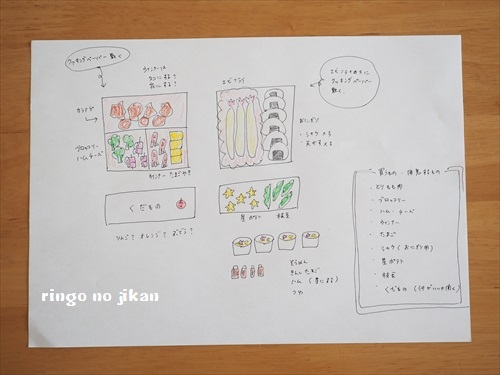 f:id:ringo_co:20181003055719j:plain