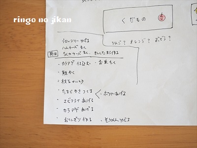 f:id:ringo_co:20181007073407j:plain