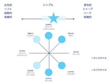 f:id:ringo_co:20181013014635p:plain f:id:ringo_co:20181013014635p:plain