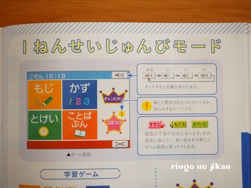 チャレンジ1年生 めざましコラショ で早寝早起きの生活リズムが整った 入会特典 1年生準備スタートボックス を紹介します りんごの時間