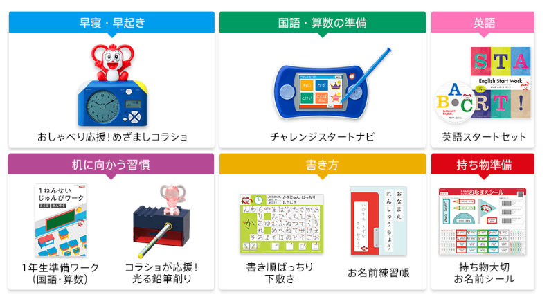 f:id:ringo_co:20190114014528p:plain