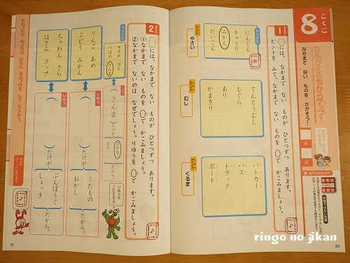 f:id:ringo_co:20190123231403j:plain