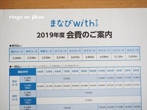 f:id:ringo_co:20190329051717j:plain