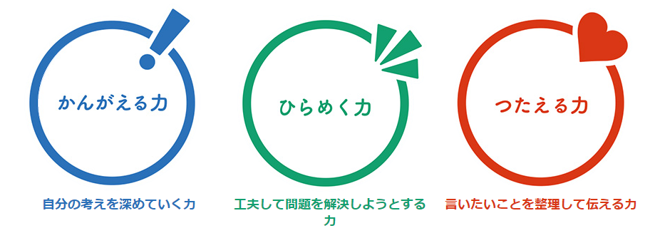 f:id:ringo_co:20190329052503p:plain