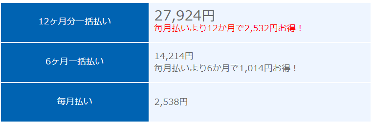 f:id:ringo_co:20190329053814p:plain