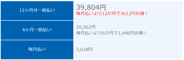f:id:ringo_co:20190329055338p:plain